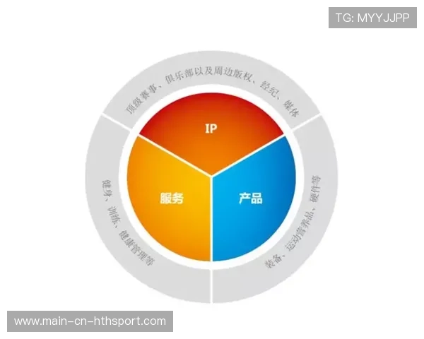 体育IP跨界文娱带动更多用户参与度与转化