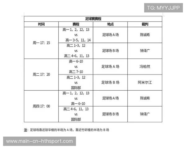 足球赛季密集赛程对球员表现影响研究（434 ）